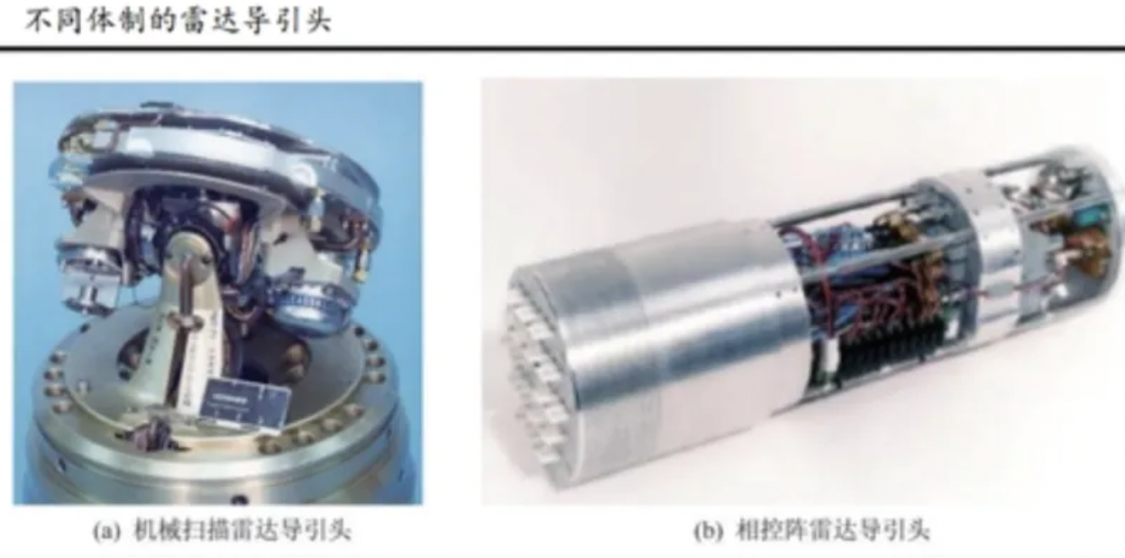 解讀：相控陣TR組件產業鏈（上）