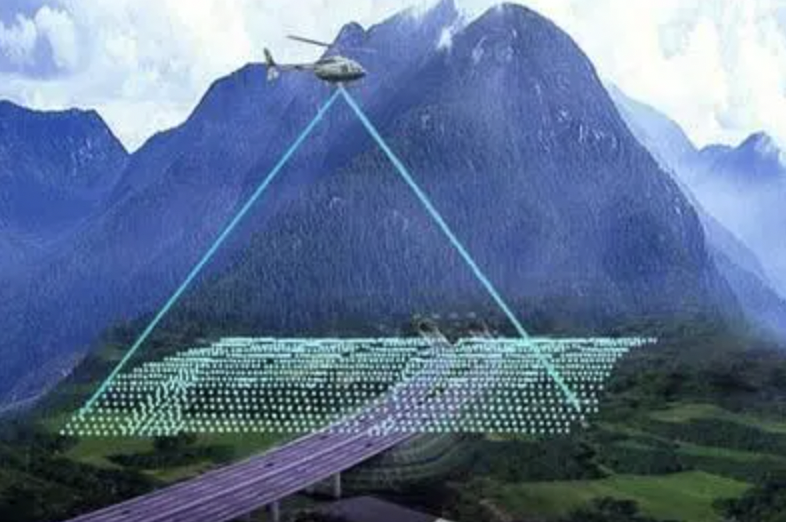 激光雷達產業鏈有哪些投資價值？（上）