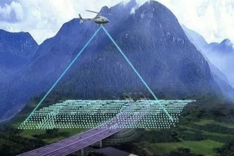 激光雷達產業鏈有哪些投資價值？（下）